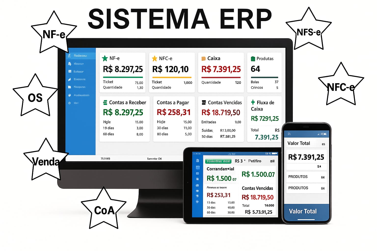 Relatórios ERP